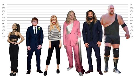 ed sheeran height in feet